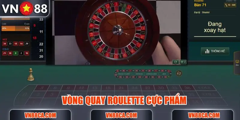Vòng quay Roulette cực phẩm mang đến trải nghiệm khác biệt